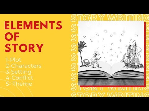 Elements of a Story| An Interactive Class | Flocabulary