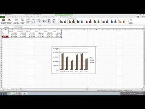 Microsoft Excel 2010: Gráficos