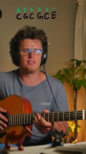 Open C Tuning Part 1