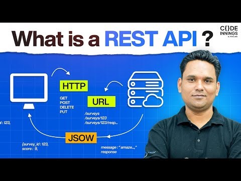 What is REST API and How Does it Work? | REST API Tutorial