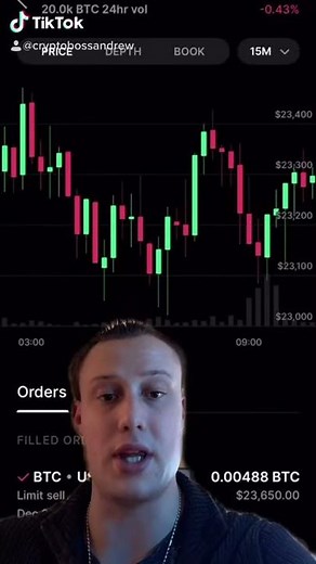 How to set Stop Loss on Coinbase Pro!