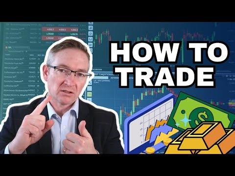 The Fed Just told us how to trade GOLD, USD and Equites