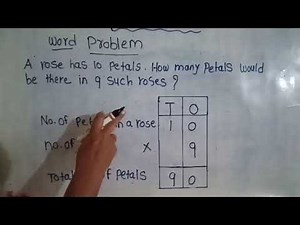 Grade-2 | Maths |Multiplication |Word problem