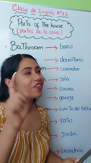 Parts of the house🤗 #easyenglishtv | EasyEnglish TV