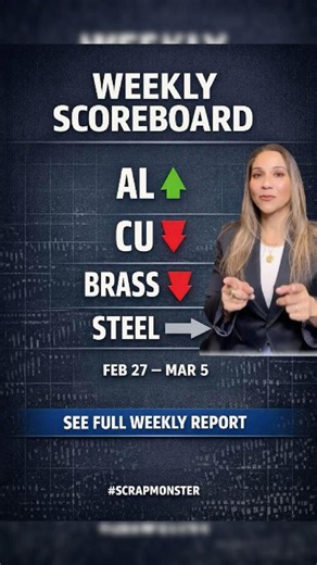 Scrap Metal Weekly Scoreboard | Aluminum Up, Copper Down