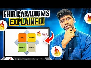 FHIR Paradigms Explained - REST, Document, Messaging and Storage