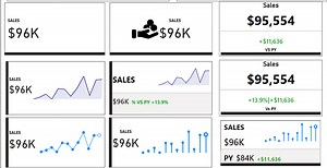 Customized Card Visuals in Power BI