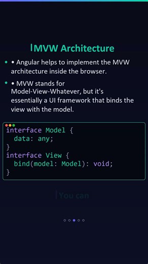 Angular Explained in 60 Seconds | TechSnapLearn