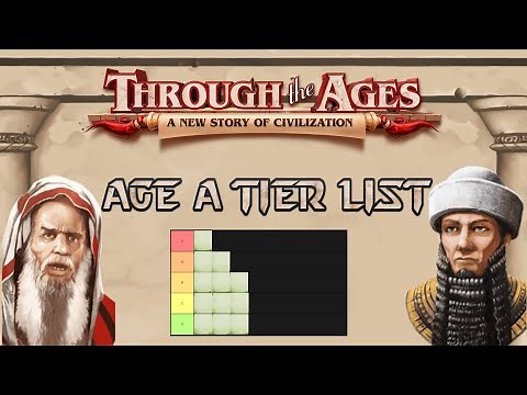 Age A Leaders and Wonders Tier List - Through The Ages - Basic Strategies