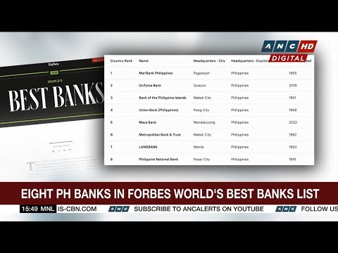 Eight PH banks in Forbes World’s Best Banks list | ANC