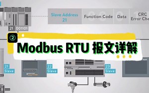 工控干货！Modbus RTU功能码05/06/15/16报文详解
