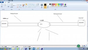 day 20 IO(字节流)