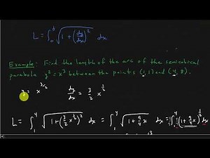 Calculus - Arc Length