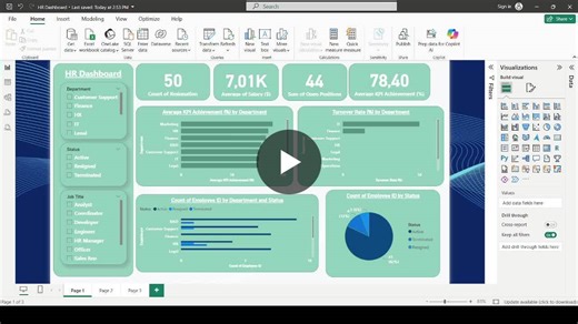 HR Analytics Dashboard: Workforce Insights and Performance Analysis | Oumaima Boussalem posted on the topic | LinkedIn