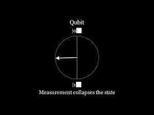 What is a Qubit? (Compared to a Neuron)