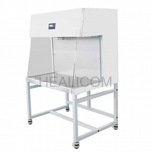 [Hot Item] Horizontal Laminar Flow Cabinet Laminar Flow Clean Bench for Lab Use