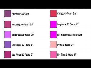 I'm Planning The Longest Behavior Card Day Ever