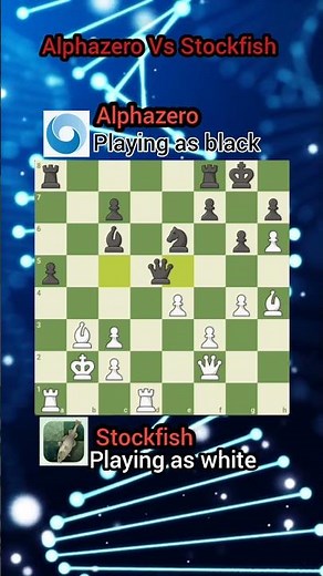 Alphazero Vs Stockfish | Chess Match