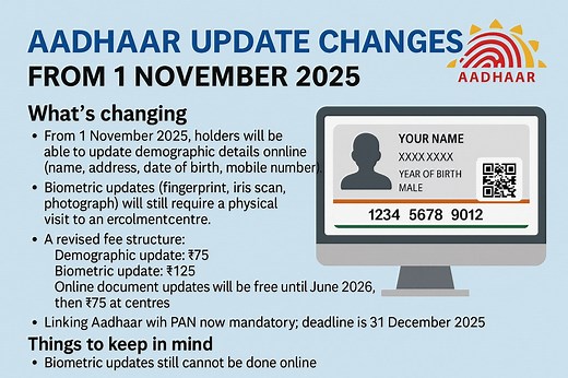 🆕 Now Update Your Aadhaar Online — No Need to Visit Office! From 1 November 2025, you can correct your Aadhaar details like name, address, and mobile number online — no need to visit Aadhaar offices! ✅ Free till 14 June 2026 for demographic updates 🧾 Biometric updates still require visiting Aadhaar Kendra. 🔗 Read more: https://uidai.gov.in￼ #fblifestyle | Ishfaq Ahmad Bhat