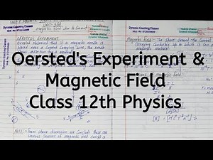 Oersted's Experiment and Magnetic Field, Chapter 4, Moving Charges and Magnetism, Class 12 Physics