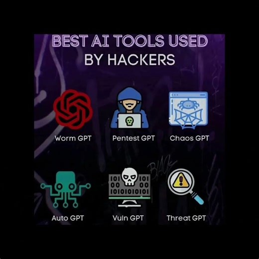 Best AI Hacking Tools | Dangerous AI Tools You Should Know | Best AI Tools Used by Hackers