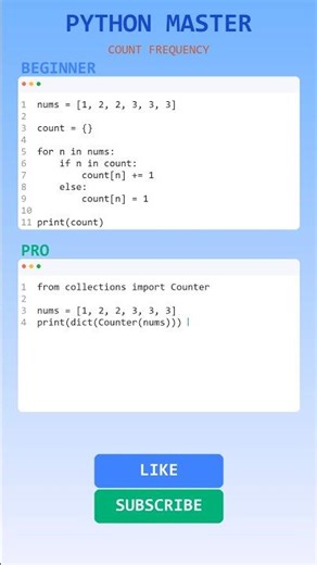 Python Beginner vs Pro 😱 | Difference Dekh Ke Shock Ho Jaoge 🤯 #shorts#coding #python #viral #yt