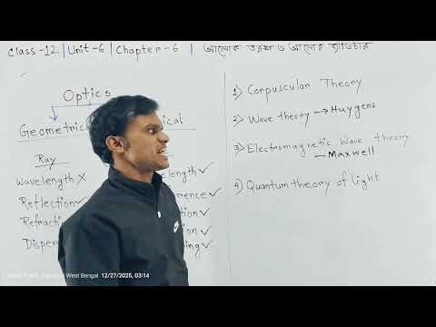 Wave optics and interference of light