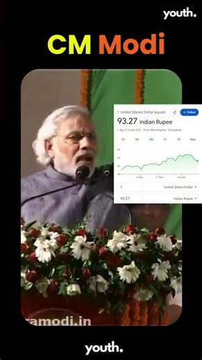 ||PM Modi’s Only Real Challenger: His Own Past as CM|| #challenge #pmmodi #new #trendingshorts