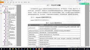 jsp 内置对象 request 04
