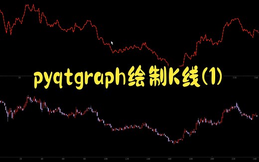 pyqtgraph绘制K线(1)