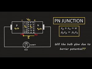 PN Junction: Introduction and Concepts | Semiconductors Part 9