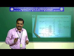 Parallel adder / Subtractor, BCD To Excess 3Code Convertor using 7483/3Sem/ECE/DSD Lab