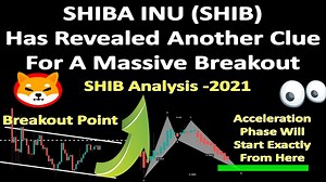 SHIBA INU (SHIB) Has Revealed Another Clue For A Massive Breakout | SHIB Analysis -2021