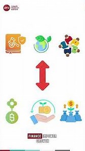What Is ESG & Sustainability Finance?