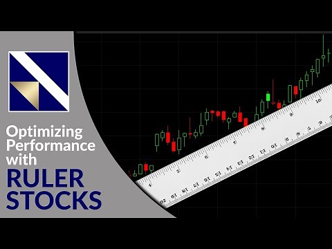 Optimizing Performance With Ruler Stocks | VectorVest