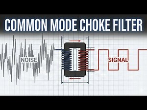 EMI Destruction: How to Pick the Right Common Mode Choke