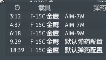 当白板金鹰用7m 机炮拿下天神，战争雷霆还剩多少人类？