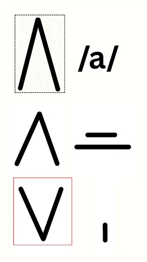 How to Write A in Chivabwe #africanlanguages #writingsystem #knowledge