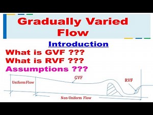 Introduction to GVF | Gradually Varied Flow | Hydraulics and Fluid Mechanics