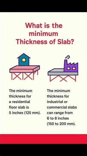 What is the Minimum Thickness of Slab | #Shorts #Construction