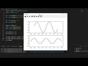 Shared Axes in Matplotlib | Sharing the X and Y-axis between plots