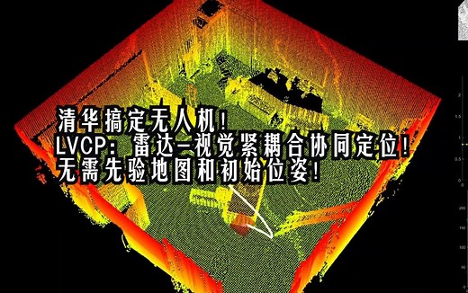 清华搞定无人机！LVCP：雷达-视觉紧耦合协同定位！无需先验地图和初始位姿！_哔哩哔哩_bilibili