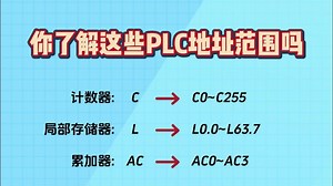 你了解这些PLC地址范围吗