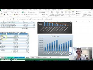 Actividad 4 Video tutorial Manejando la herramienta Excel 2016