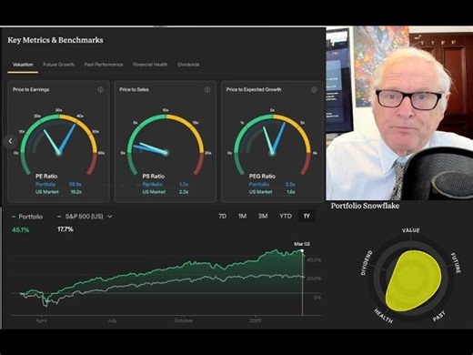 Building a winning investment portfolio using SimplyWall.s, the most complete tool I ever used. | Clive Thompson