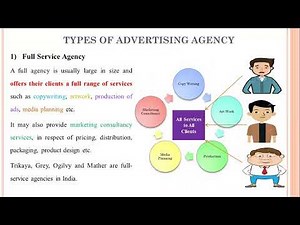 13 - Types of Advertising Agency