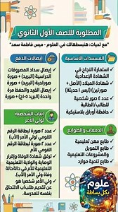 الأوراق المطلوبة للتقديم أولي ثانوي عام