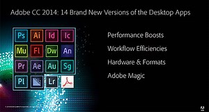 How To Download Adobe Photoshop For Free Mac April 2018