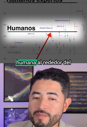 No Más Excusas: Video Completo en Nuestro Canal de YT