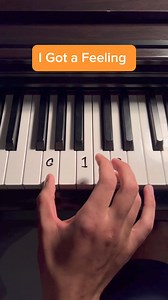 Simplified Tutorial 🌹#piano #tutorial #lesson #pianomusic | Keys Tutorials